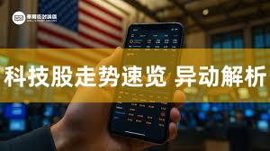 科技股走势速览 异动解析