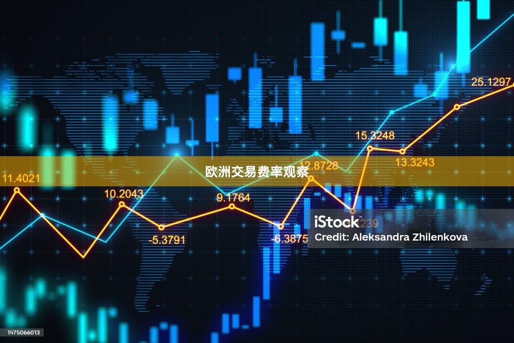 欧洲交易费率观察