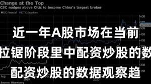 近一年A股市场在当前指数反复拉锯阶段里中配资炒股的数据观察趋