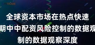 全球资本市场在热点快速轮动时期中中配资风险控制的数据观察深度